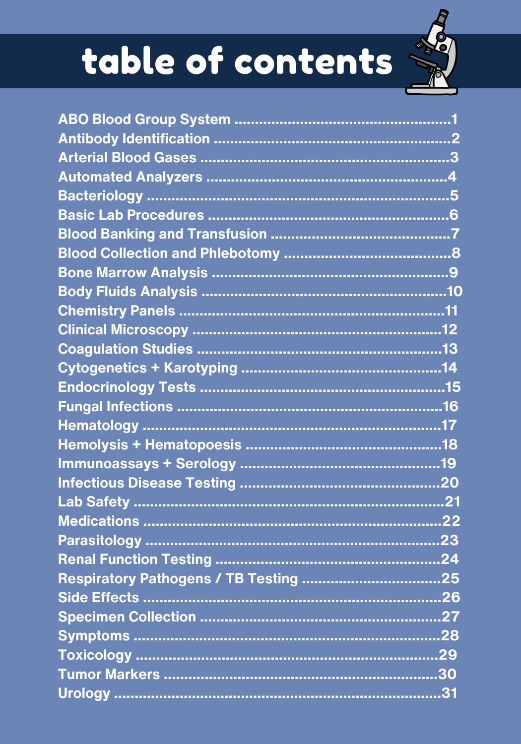 CLINICAL LAB SCIENCE MEDICAL SPANISH POCKETBOOK