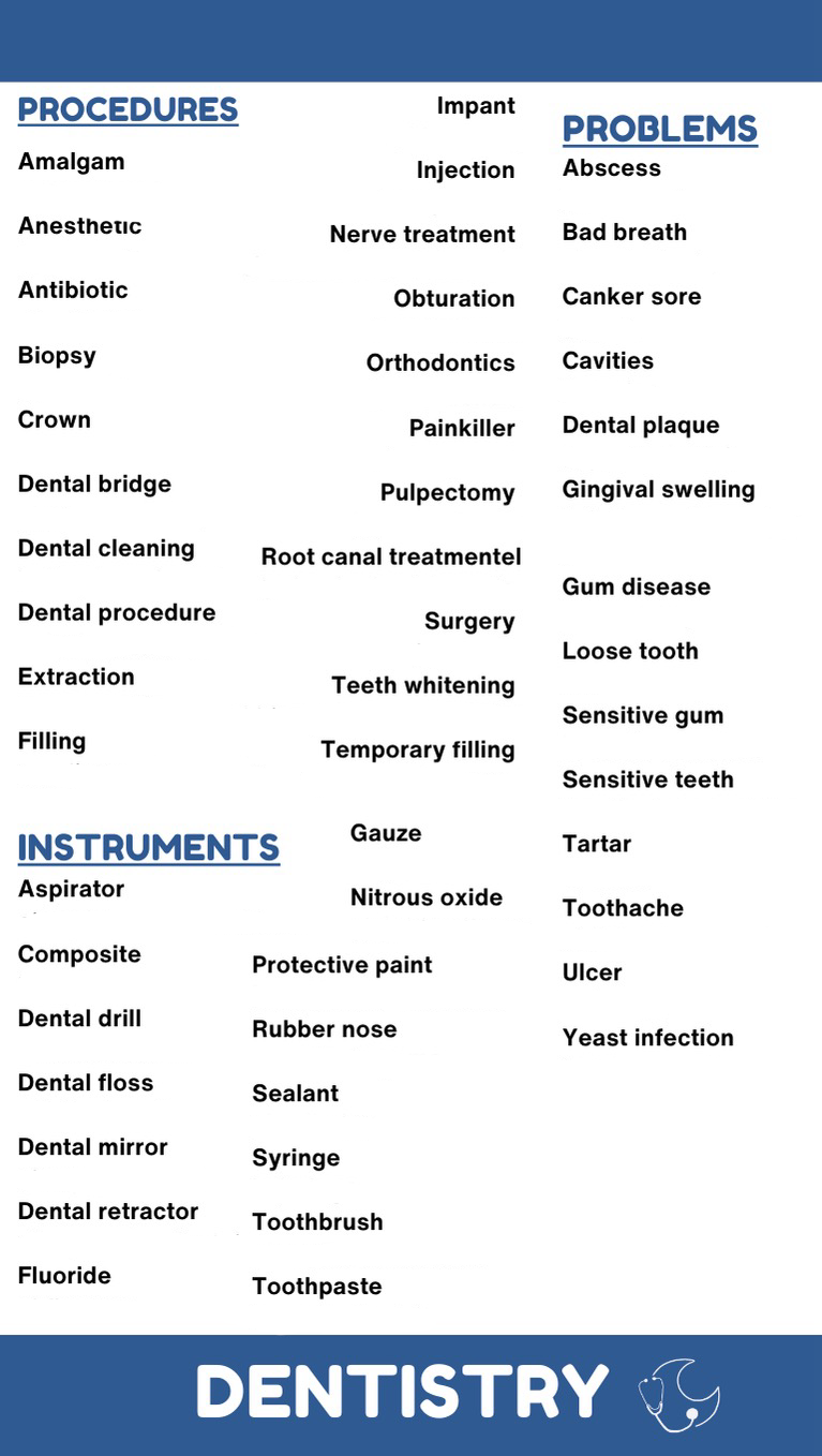 DENTISTRY MEDICAL SPANISH BADGE